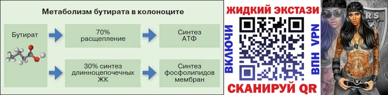 Бутират BDO  Тейково 